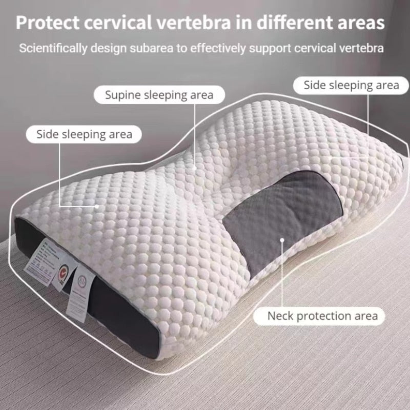 Orthopedic Neck Pillow Orthopedic Neck Pillow